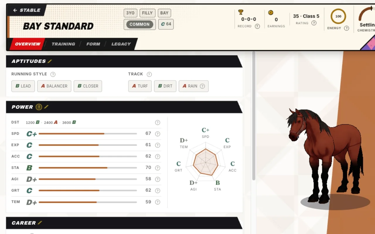 A horse's stat-development screen showing the Power panel's stat bars with letter grades, a radar chart, and the horse's 3D portrait.
